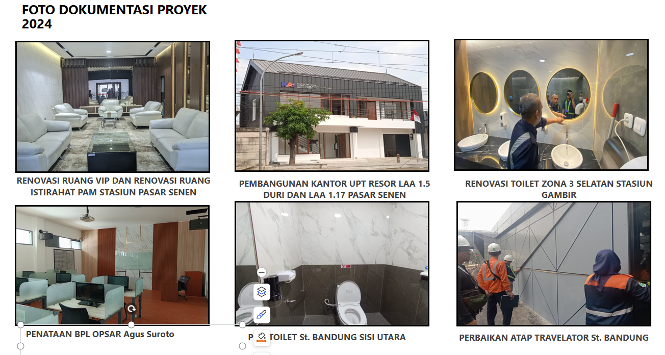 Dokumentasi Proyek 2024
