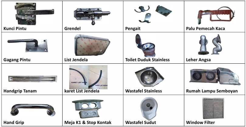 Produk Komponen Rangka & Sambungan